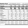 image:imageSKINNYPOP Assorted Gluten Free Popcorn Bags 5 oz 18 CountFamily Favorites Multipack