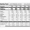image:imageSKINNYPOP Assorted Gluten Free Popcorn Bags 5 oz 18 CountFamily Favorites Multipack
